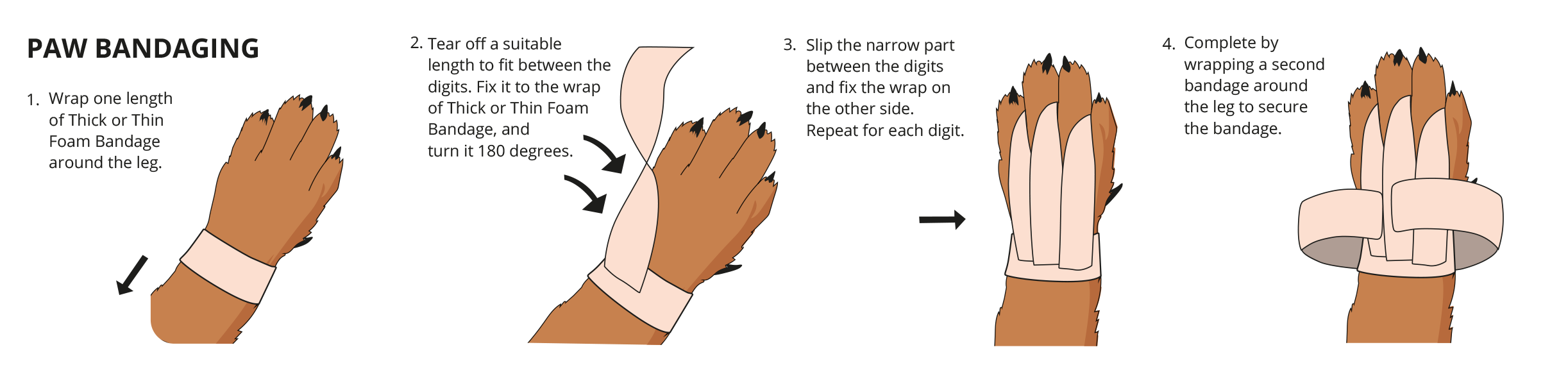 Thick Foam Bandage International